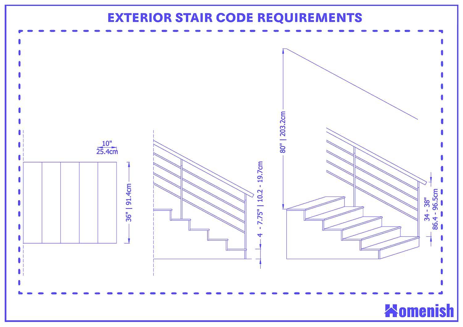 Exterior stair code requirements