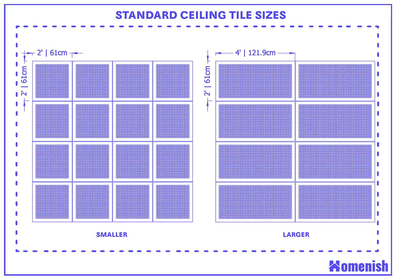 Standard ceiling tile sizes