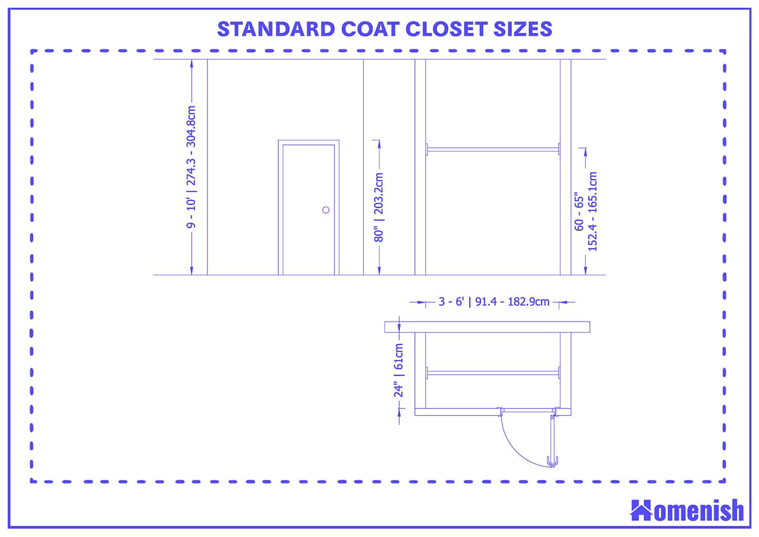 Standard coat closet sizes