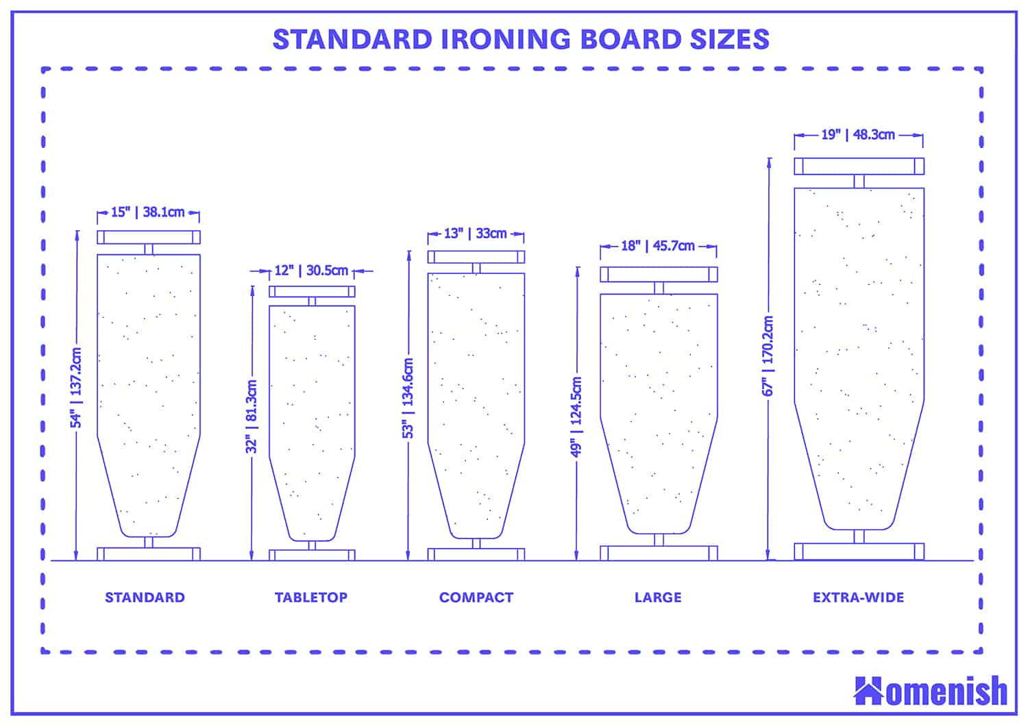 Standard ironing board sizes