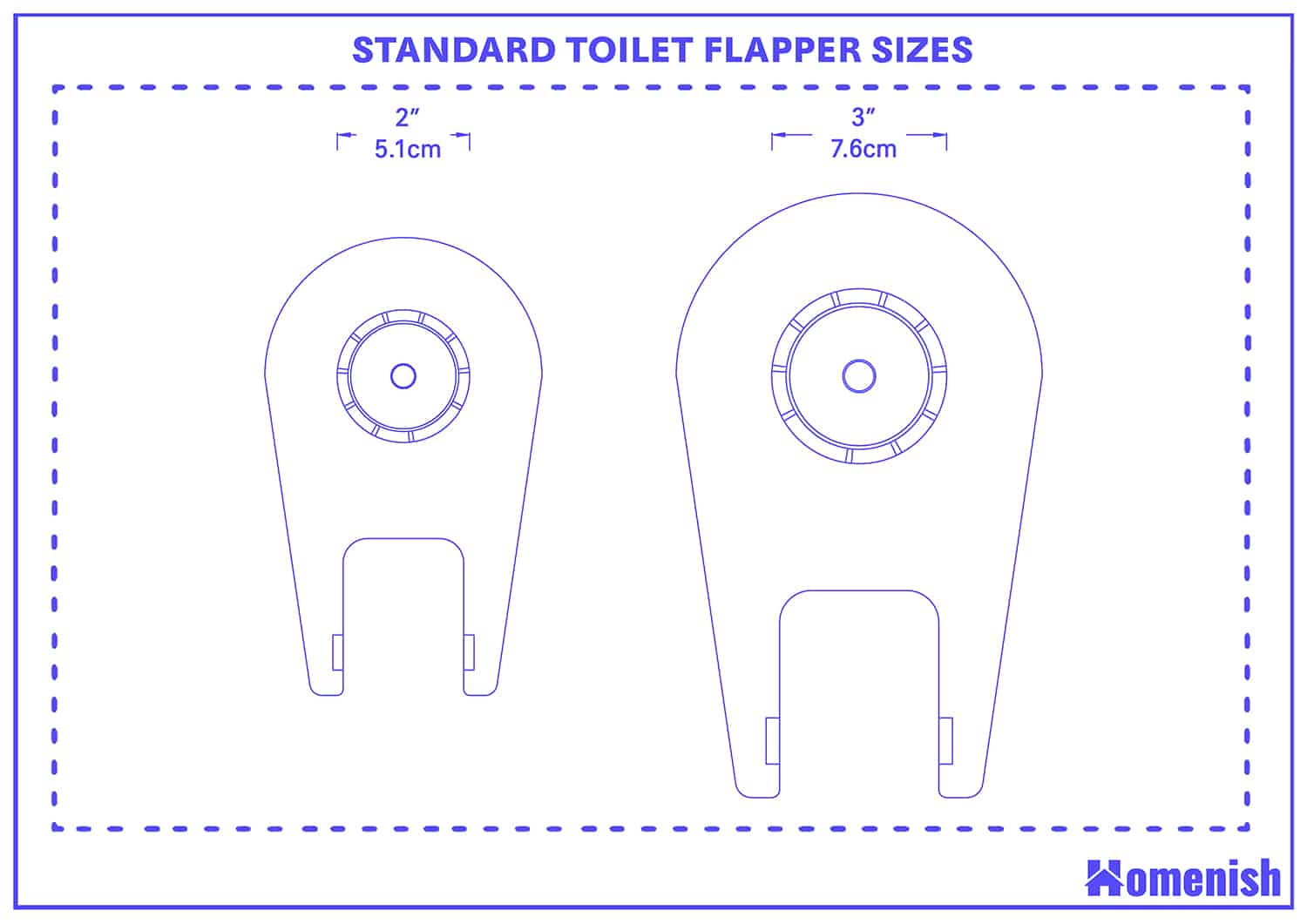 Standard toilet flapper sizes