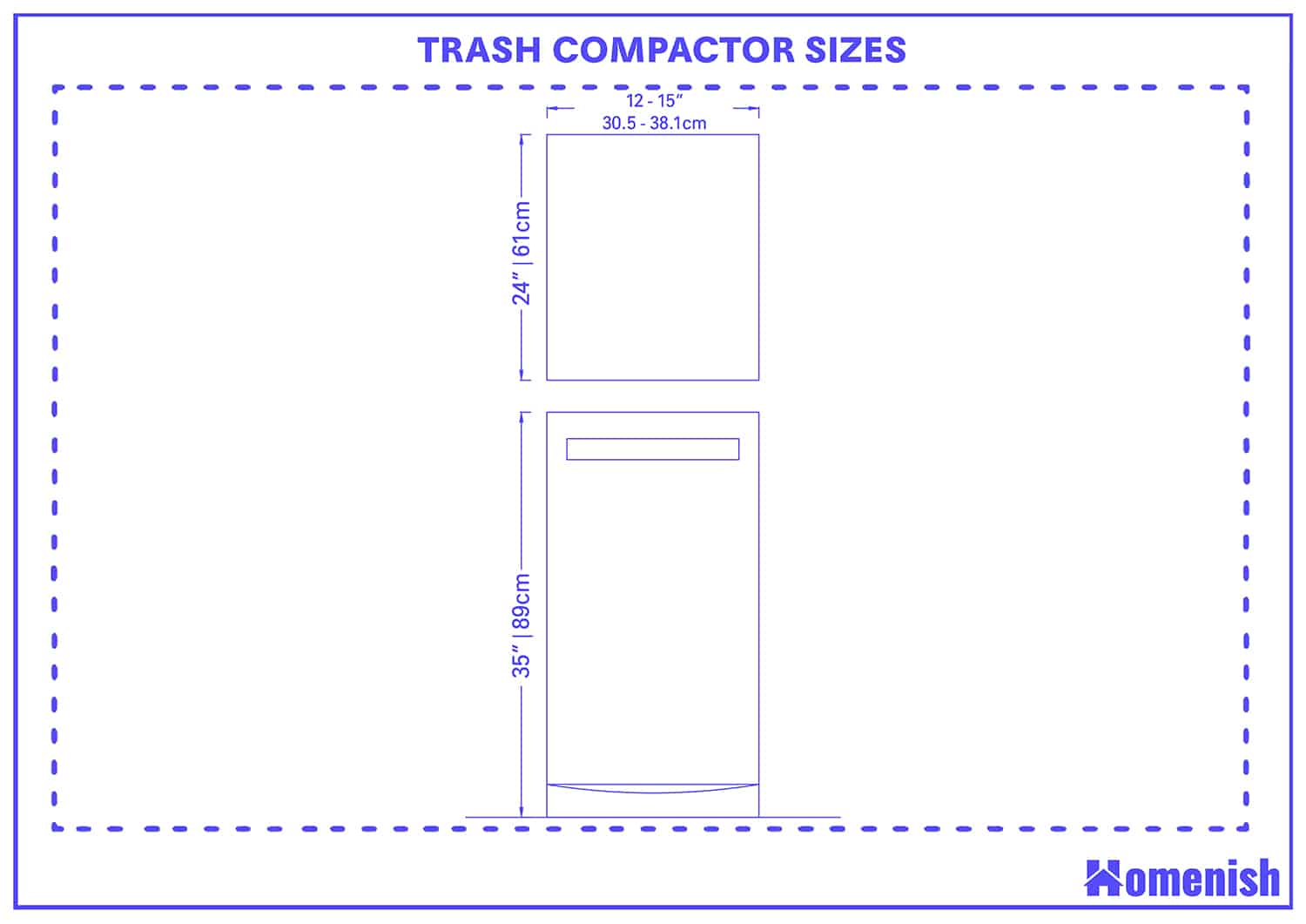 trash compactor sizes