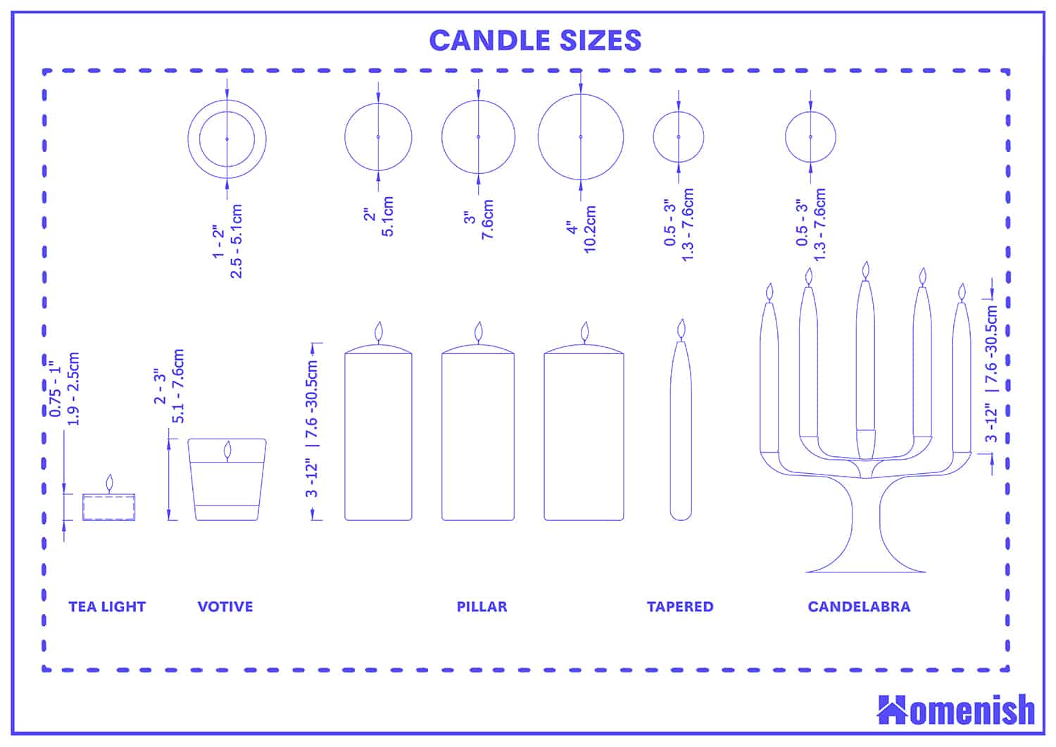 Candle Dimension For Various Kinds Of Candles with Drawings Candle Dimension For Various Kinds Of Candles with Drawings