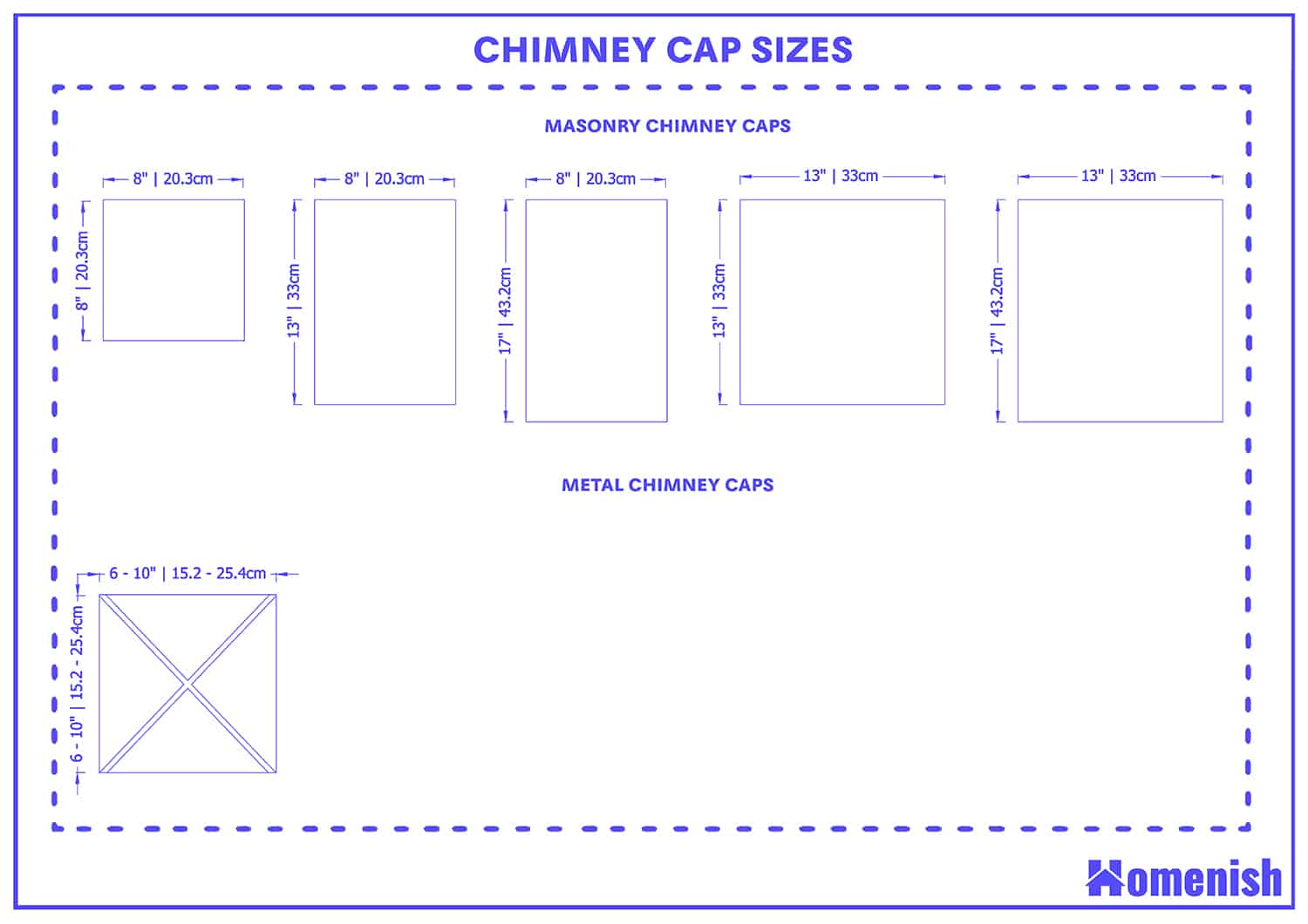Chimney cap sizes