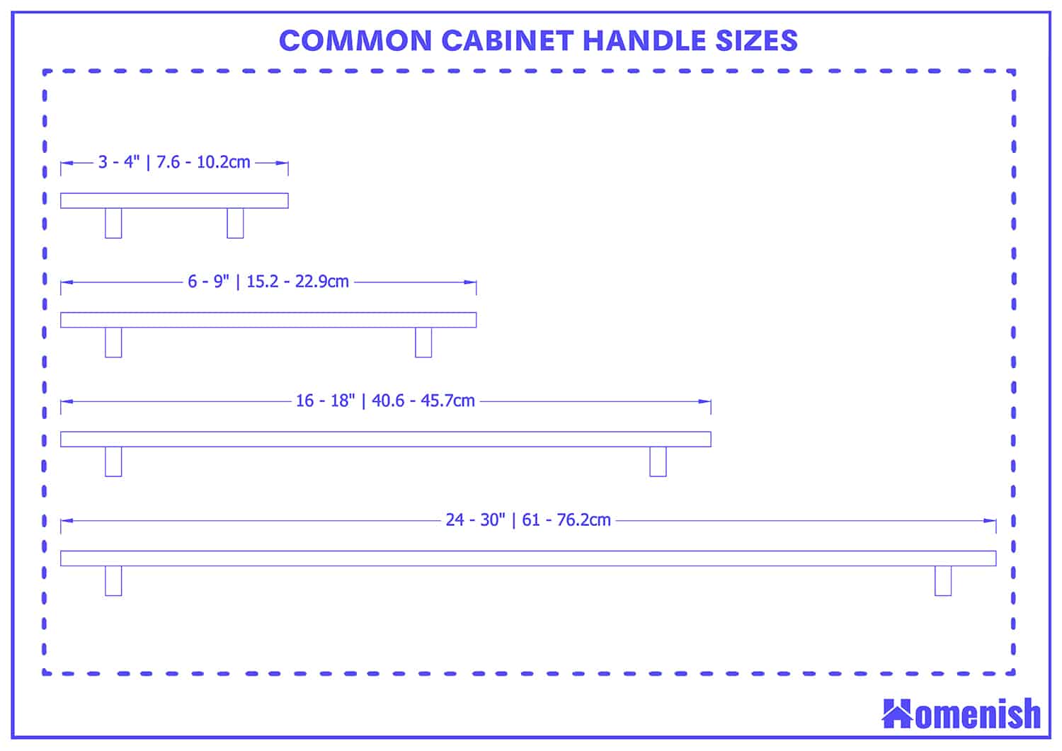 Common cabinet handle sizes