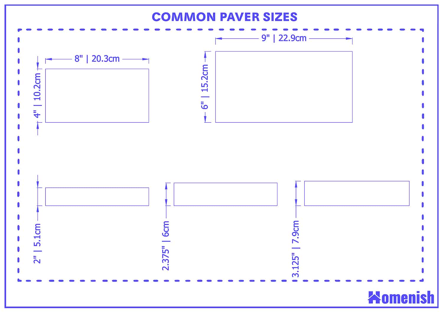 Common paver sizes