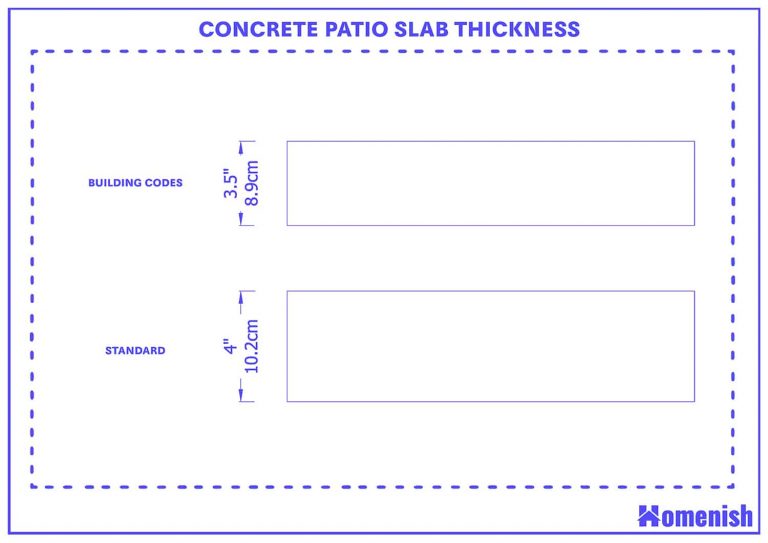 guide-to-patio-slab-sizes-homenish