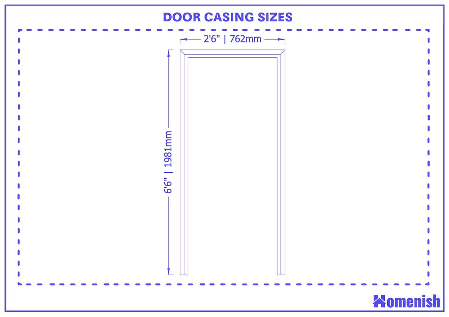 Door casing sizes