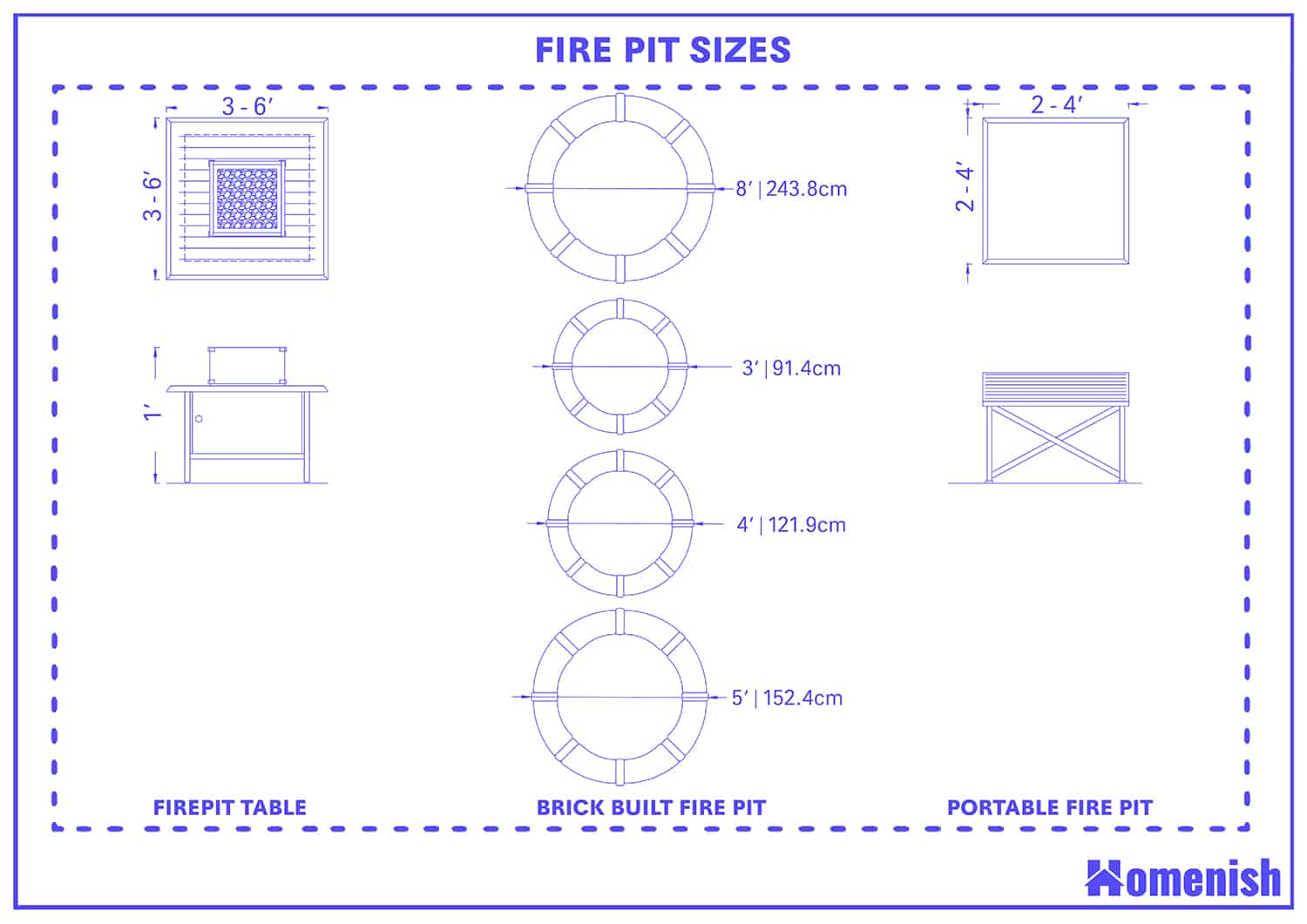 Fire pit sizes