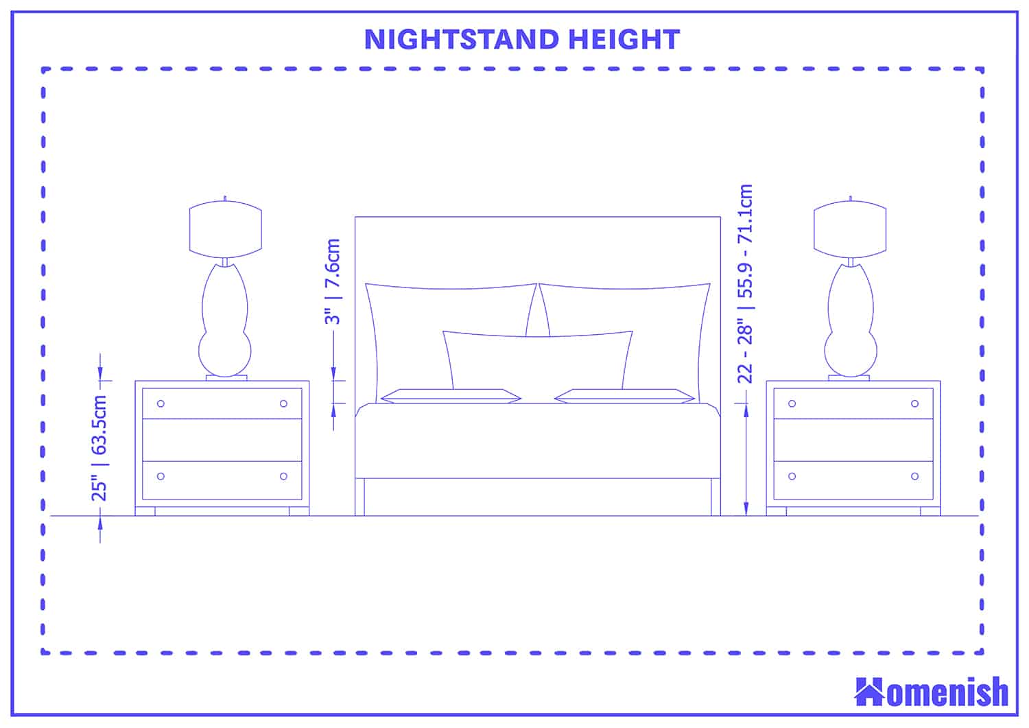 Nightstand height