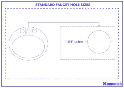 Standard Faucet Hole Sizes and Guidelines (with 2 Drawings) - Homenish