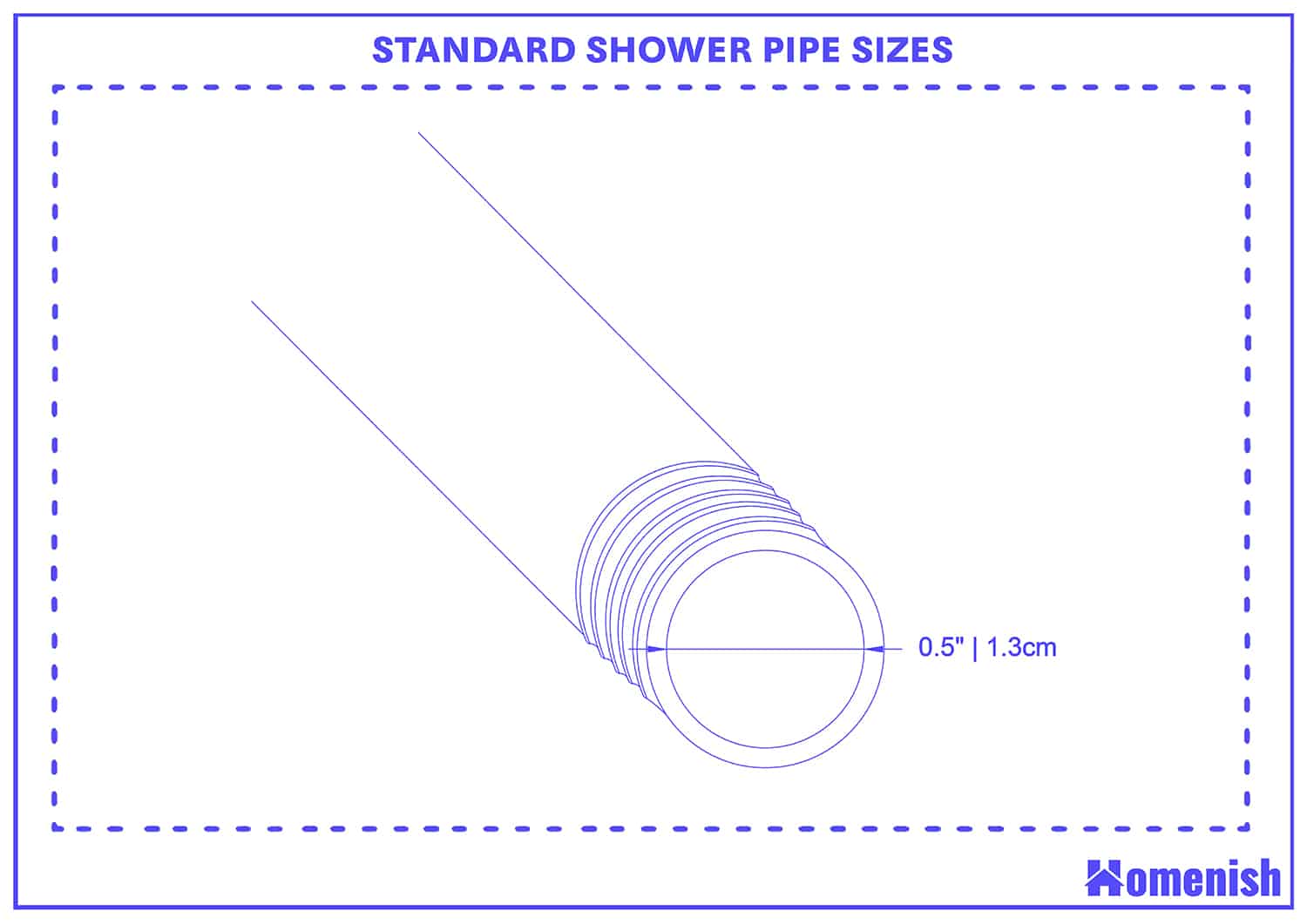 Standard shower pipe sizes