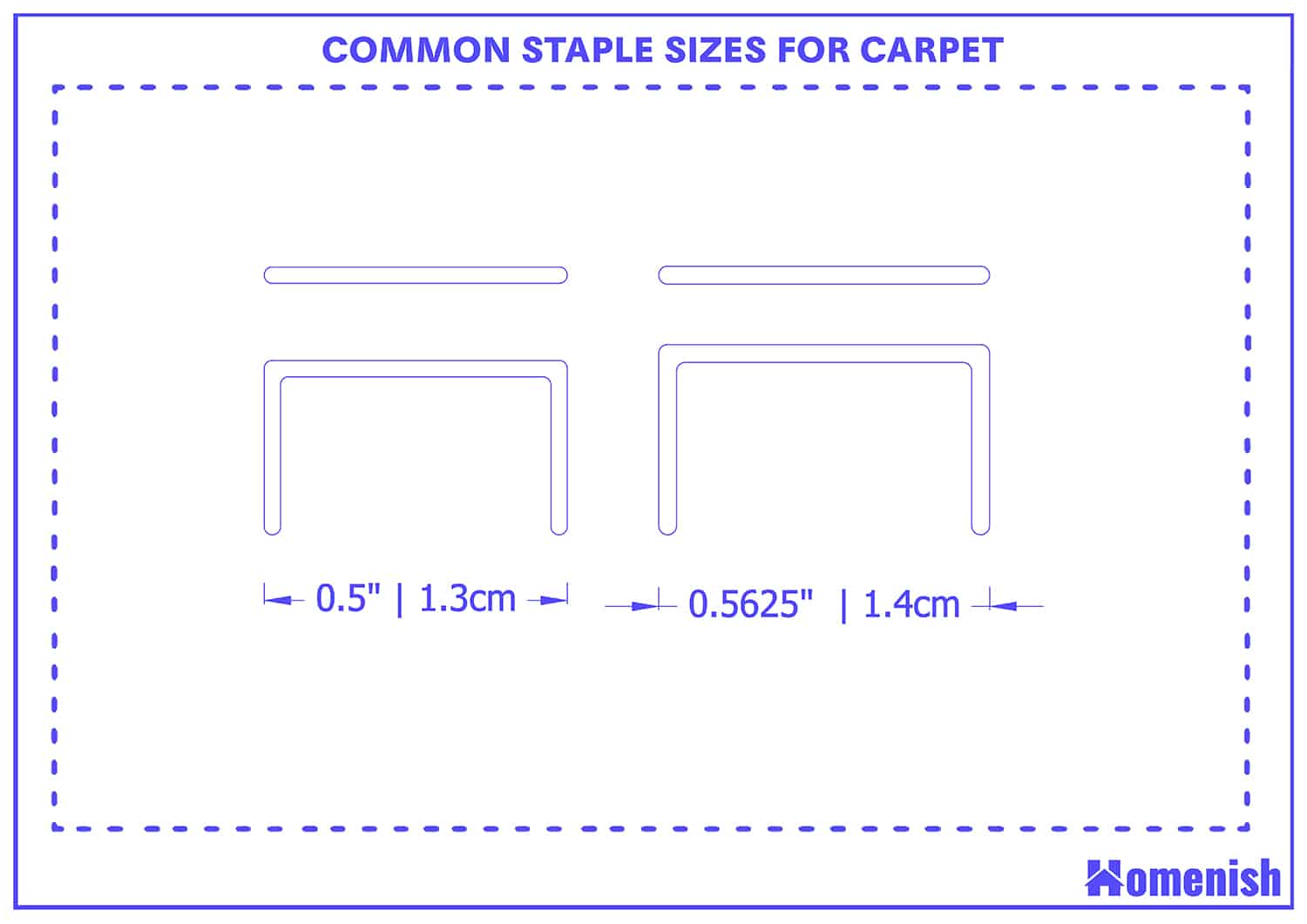 Staples sizes for carpet