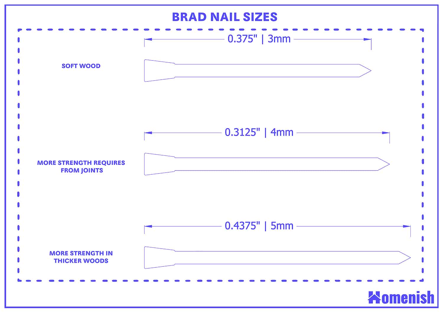 brad nail sizes