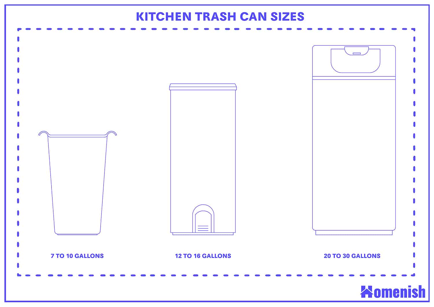 kitchen trash can dimensions