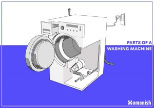 parts of a washing machine