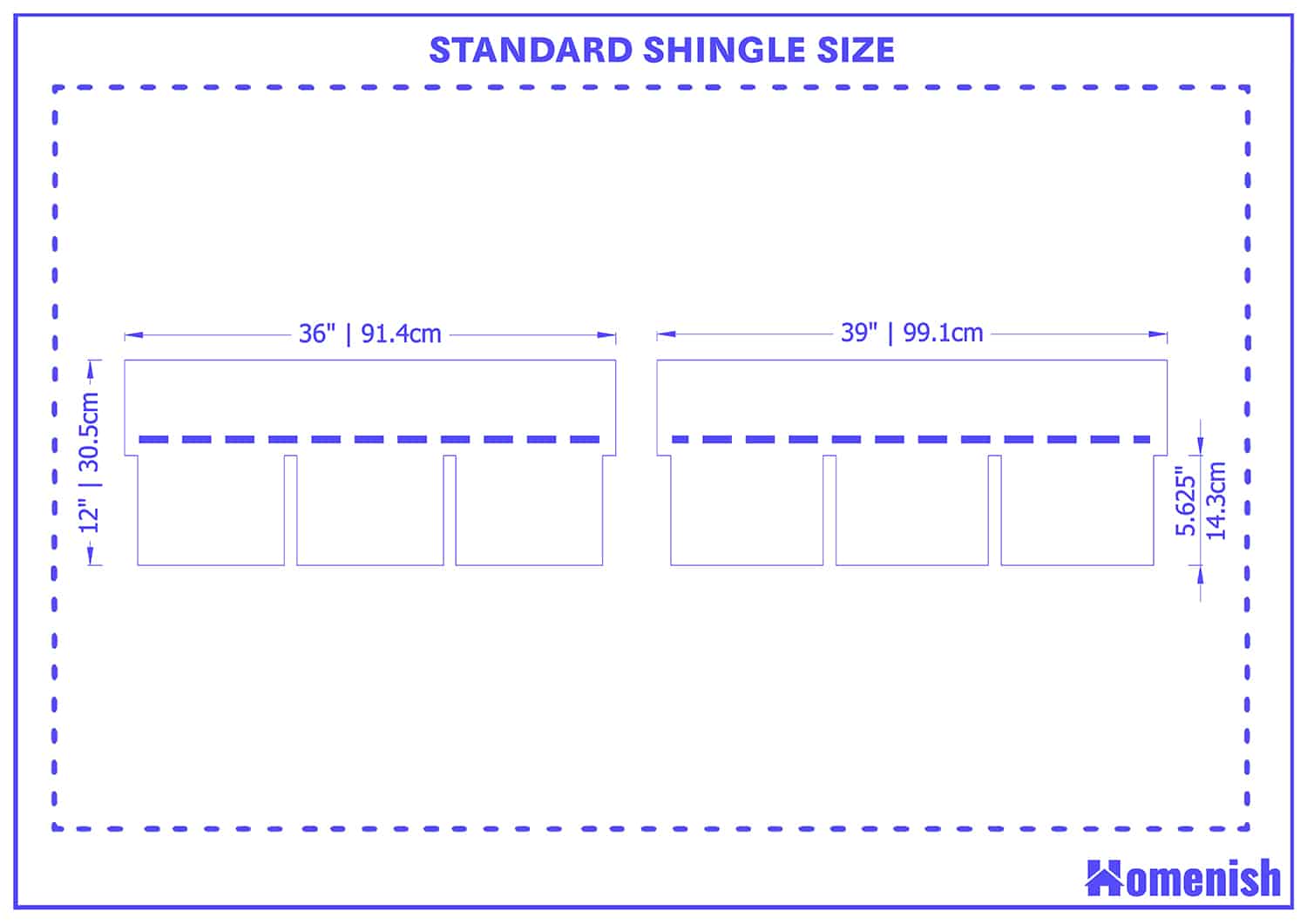 Standard shingle size