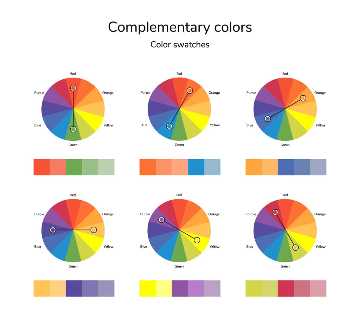 Complementary Colors