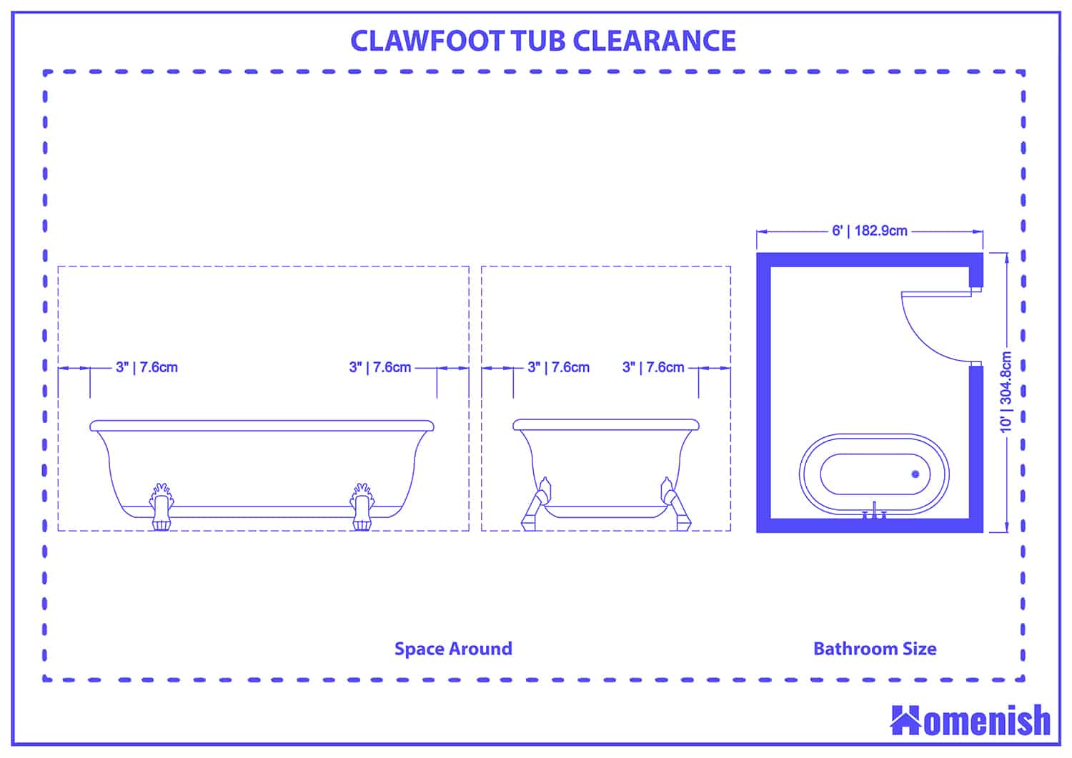 Clawfoor tub clearance