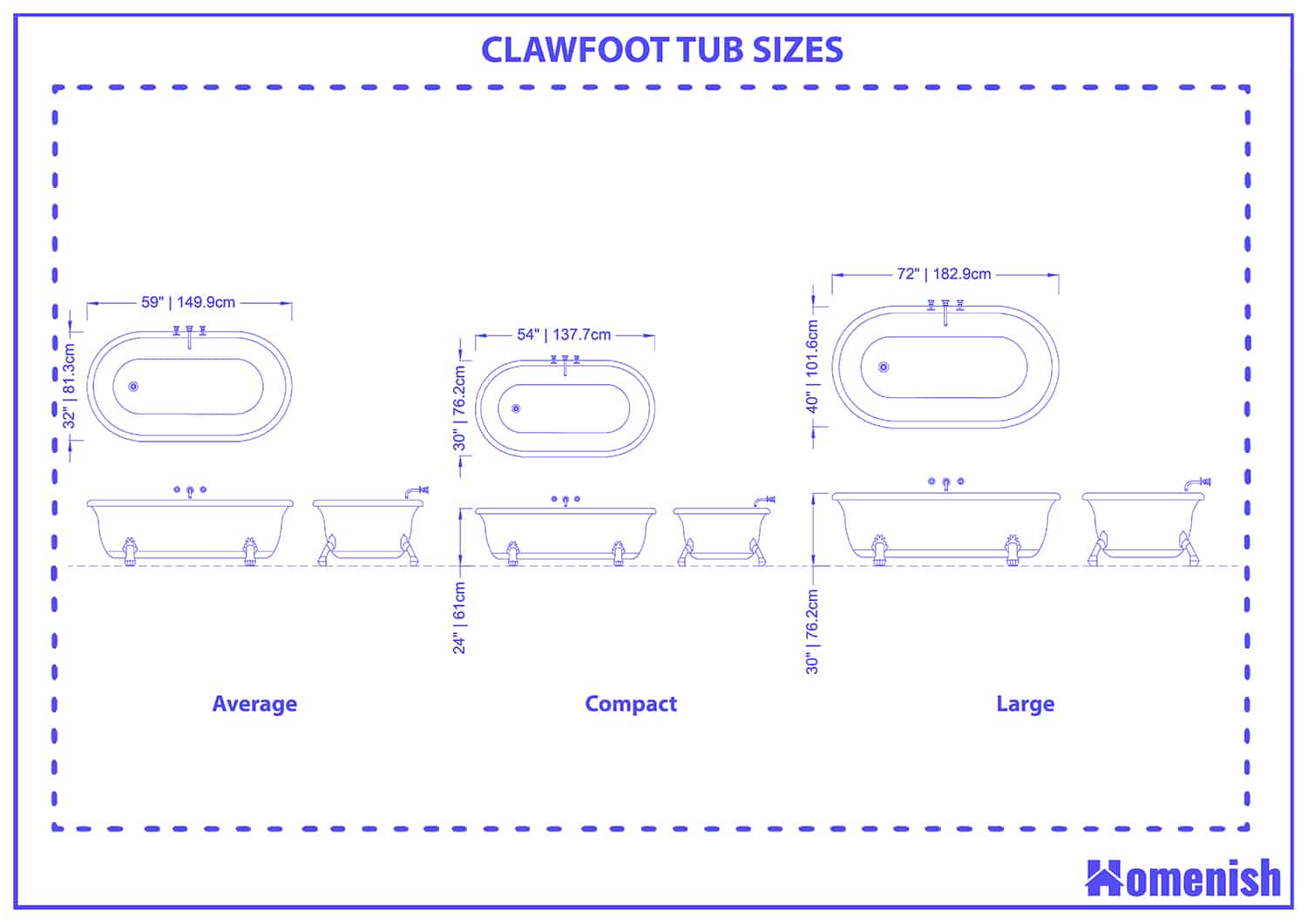 Clawfoot tub sizes
