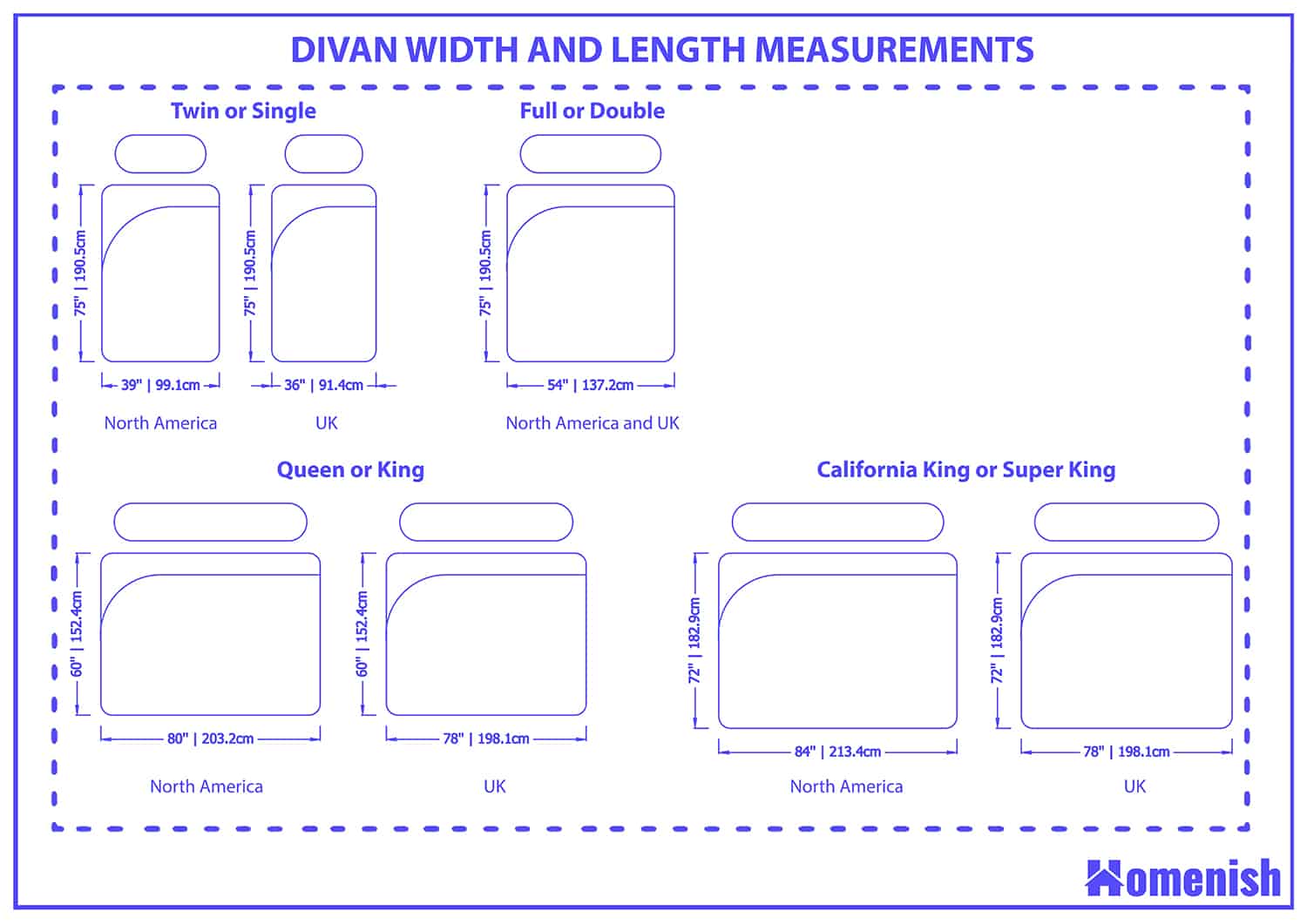 Divan width and length measurment
