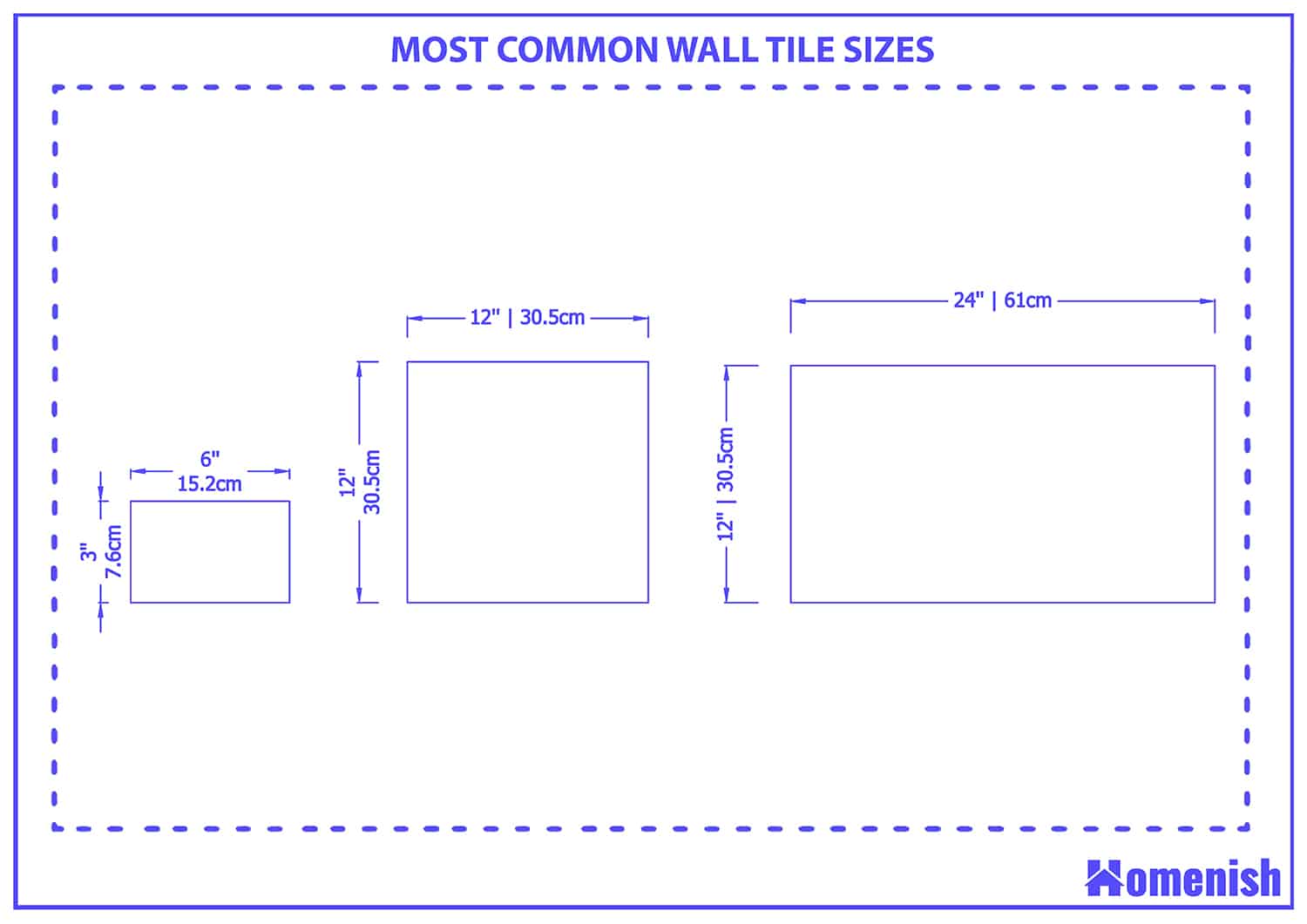 Most common wall tile sizes