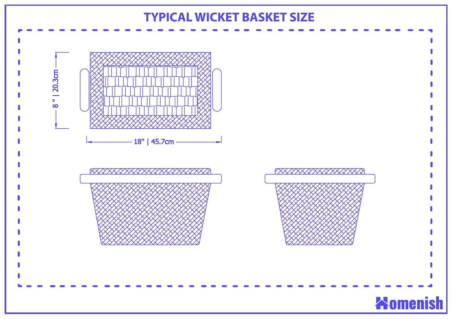 Typical wicket basket size