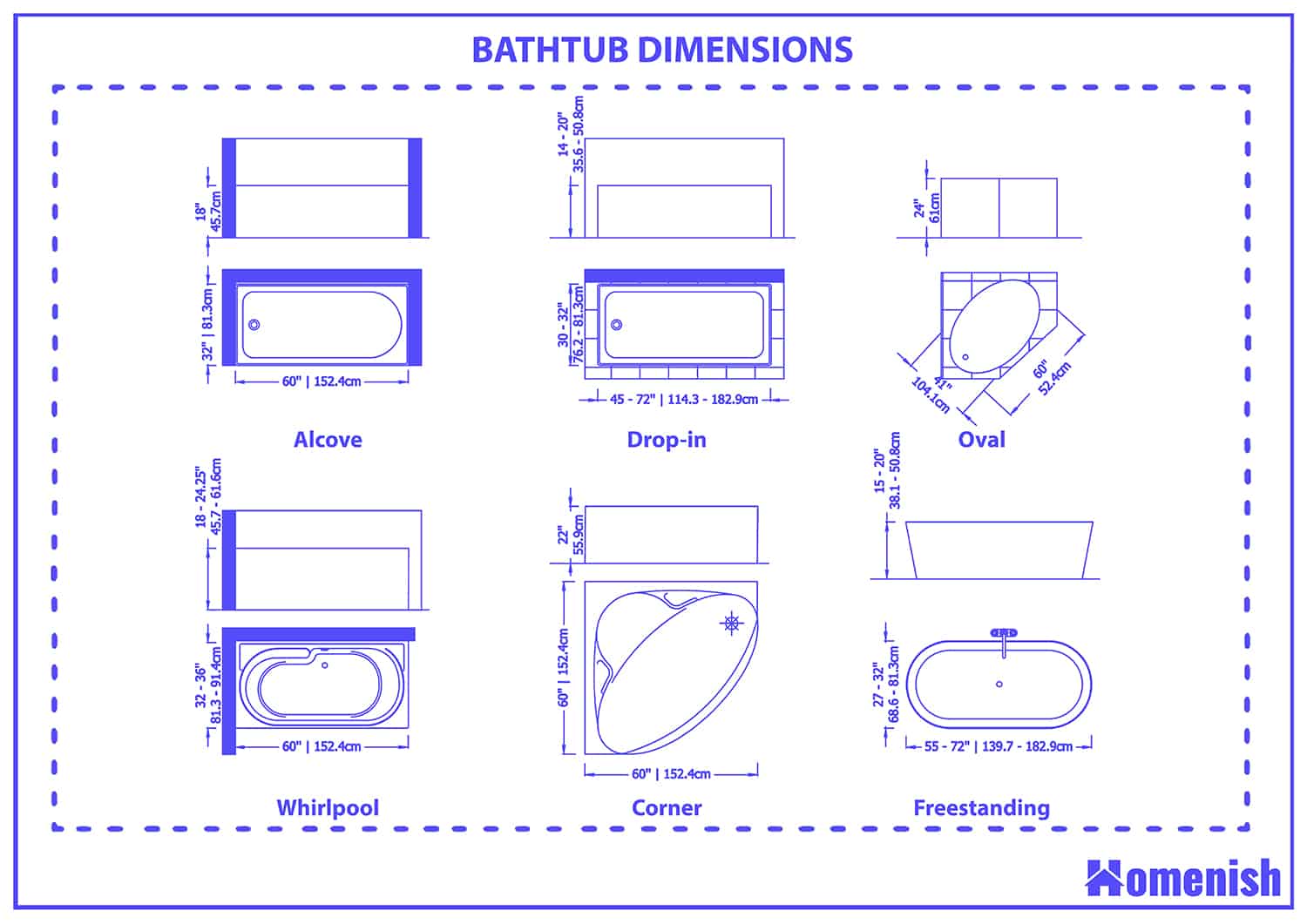 Bathtub dimensions