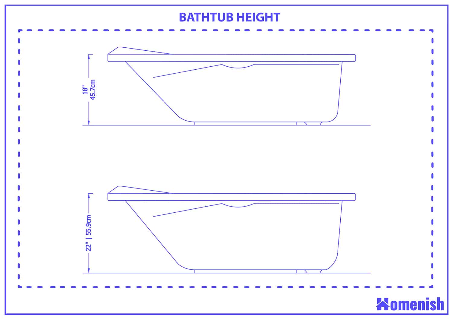 Bathtub height