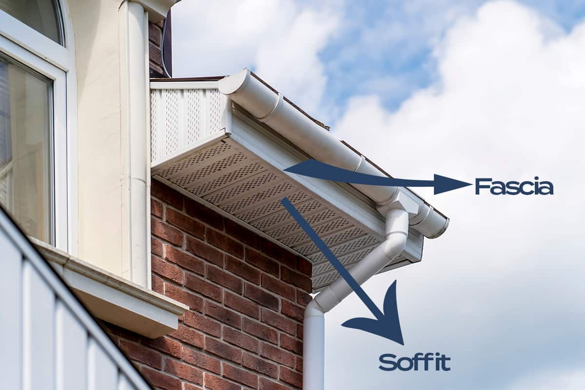 What are Soffit and Faascia