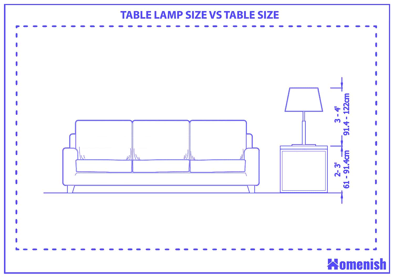 Table lamp size vs table size