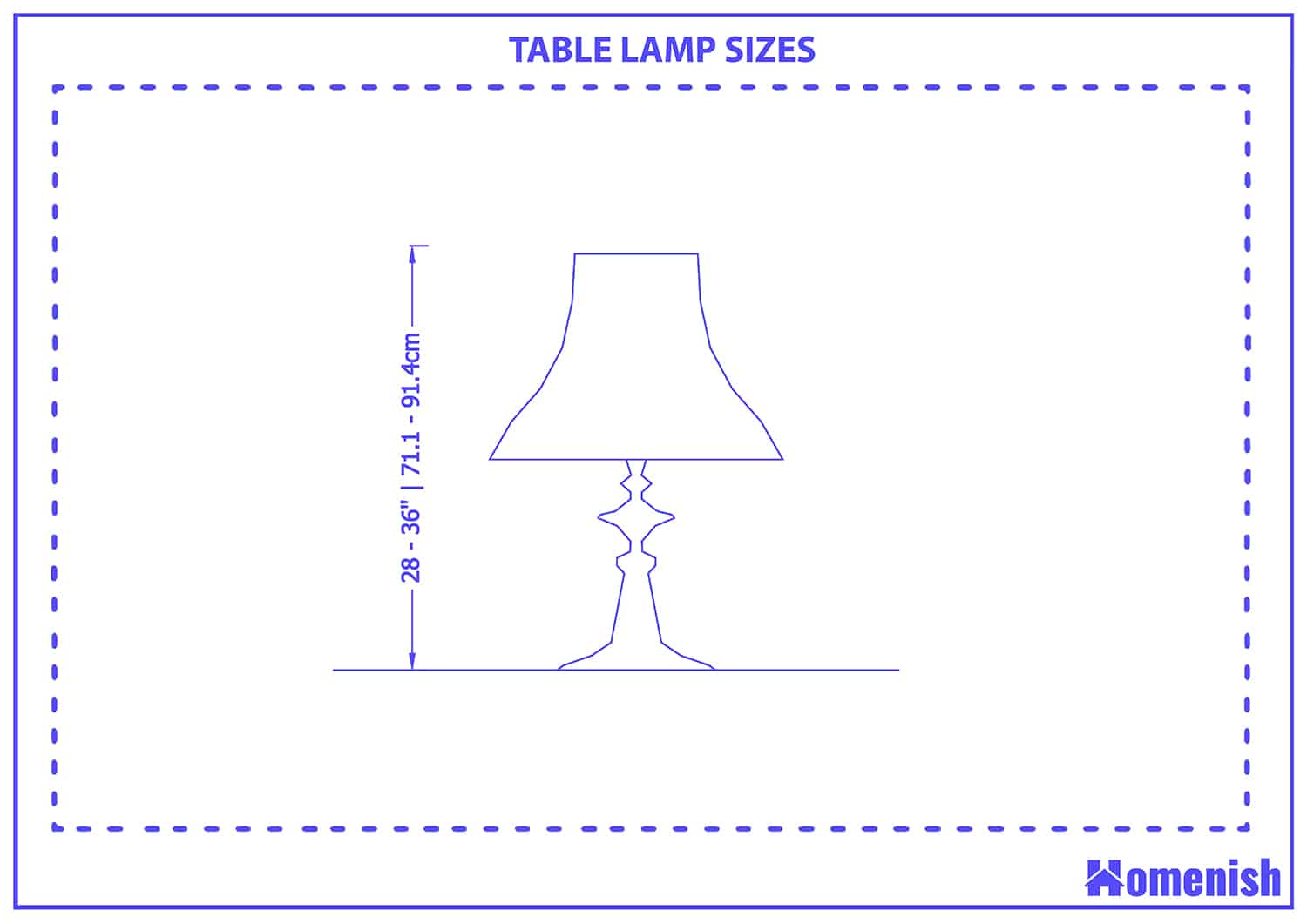 Standard Table lamp Sizes