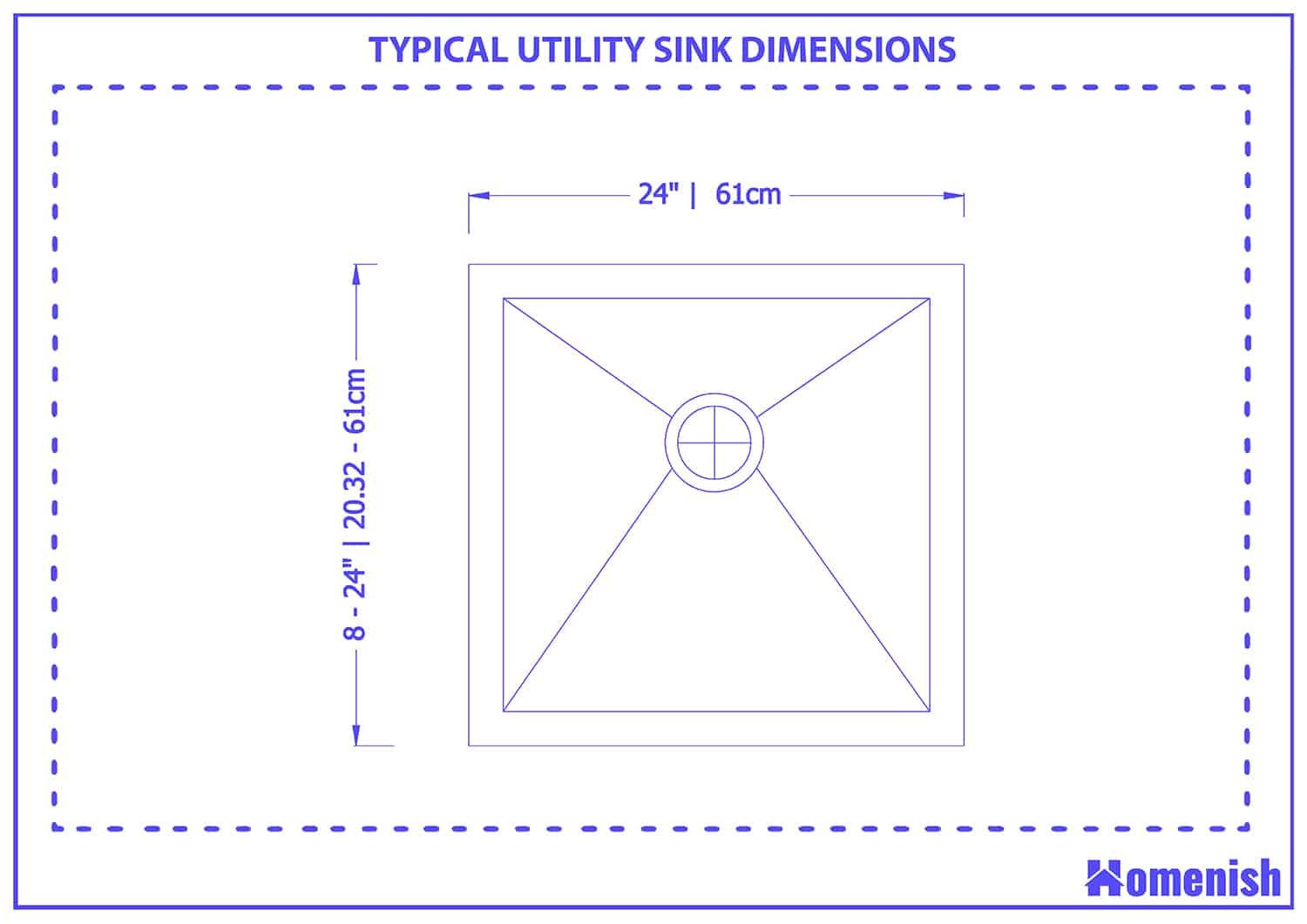 Typical utility sink dimensions