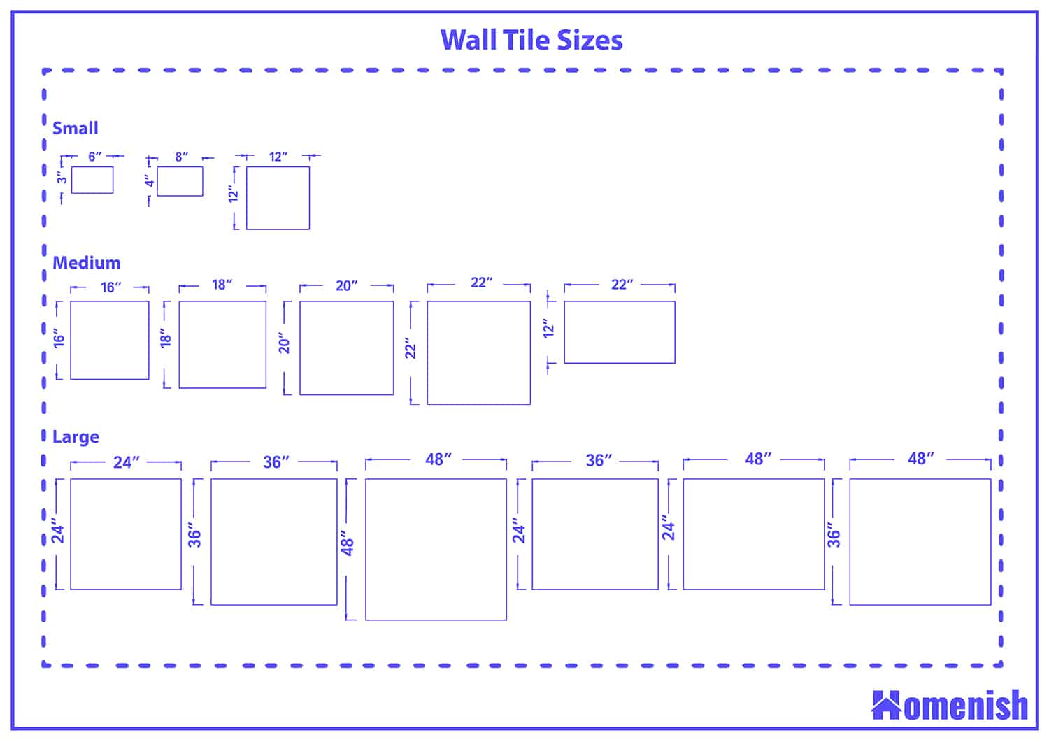 Wall tiles sizes