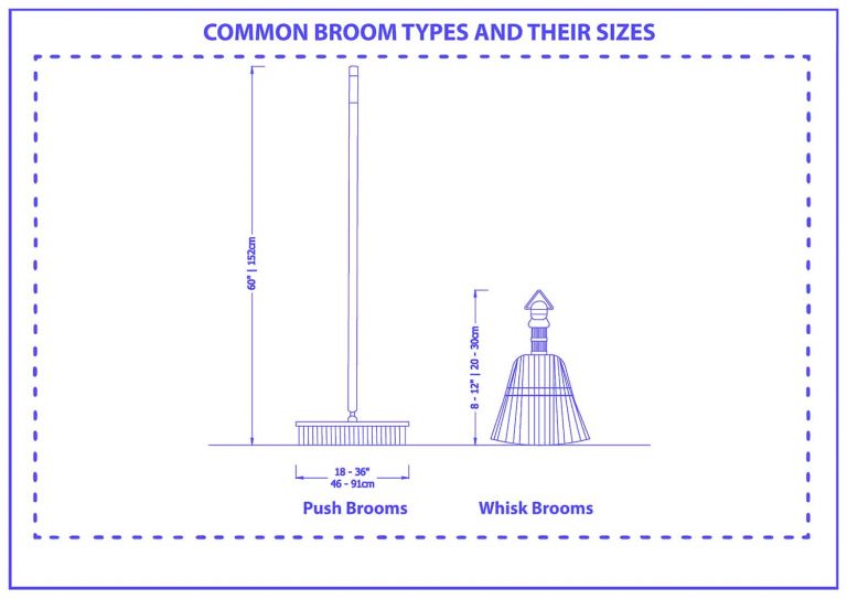 What Are the Broom Sizes? (with Drawings) Homenish