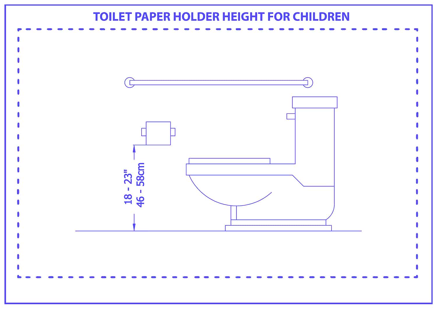 Toilet paper holder height for children