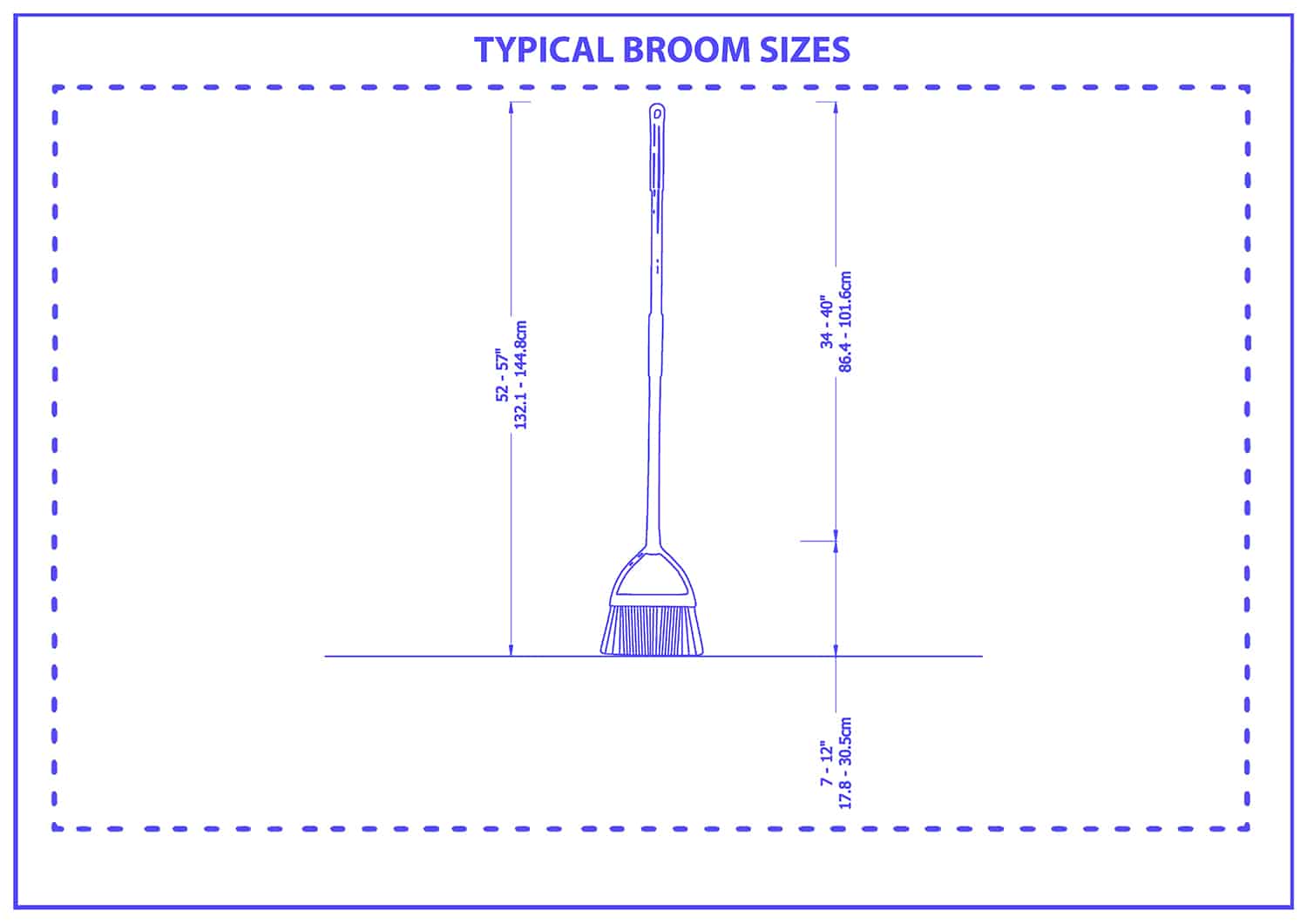 Typical broom sizes