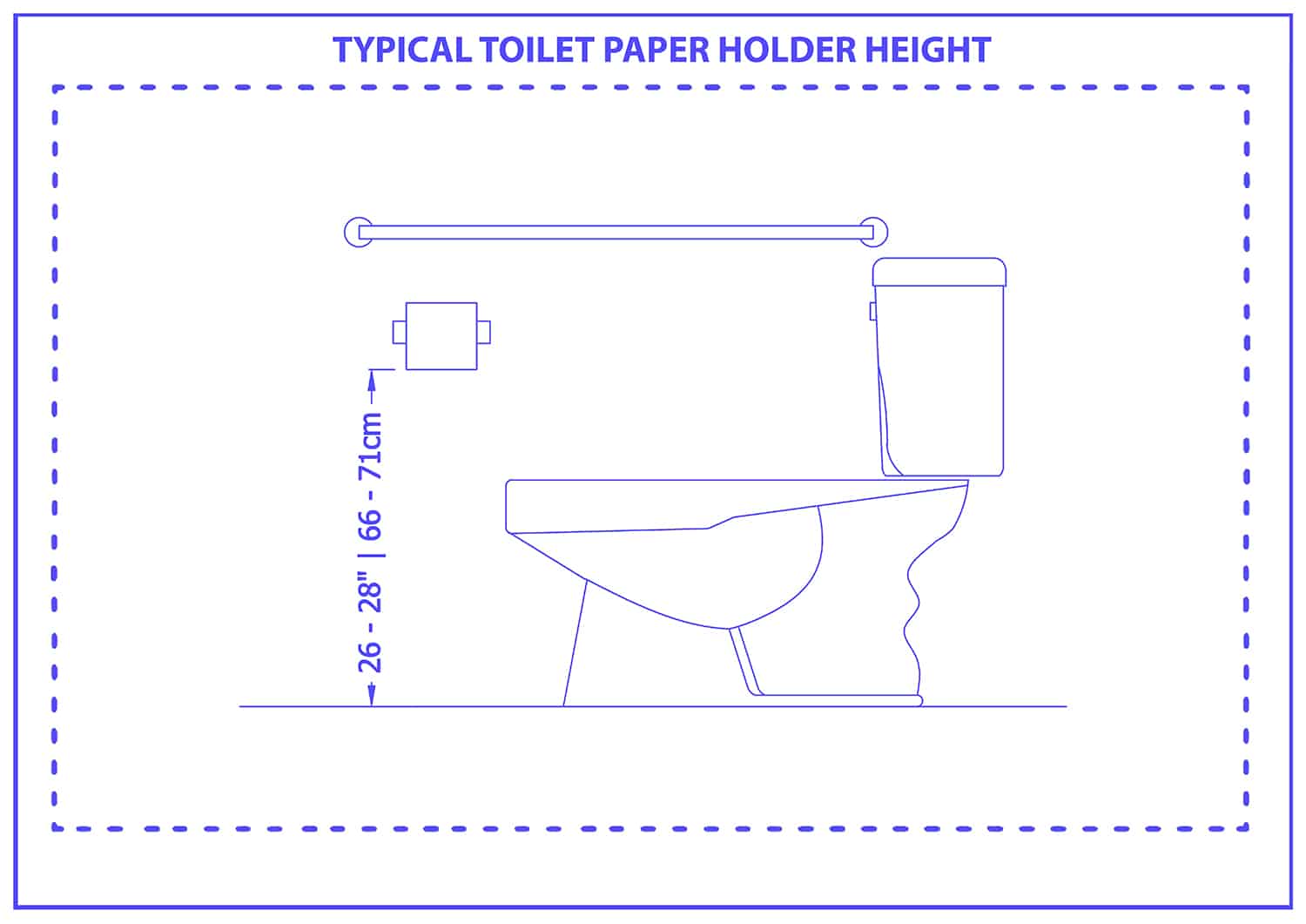 Typical toilet paper holder height