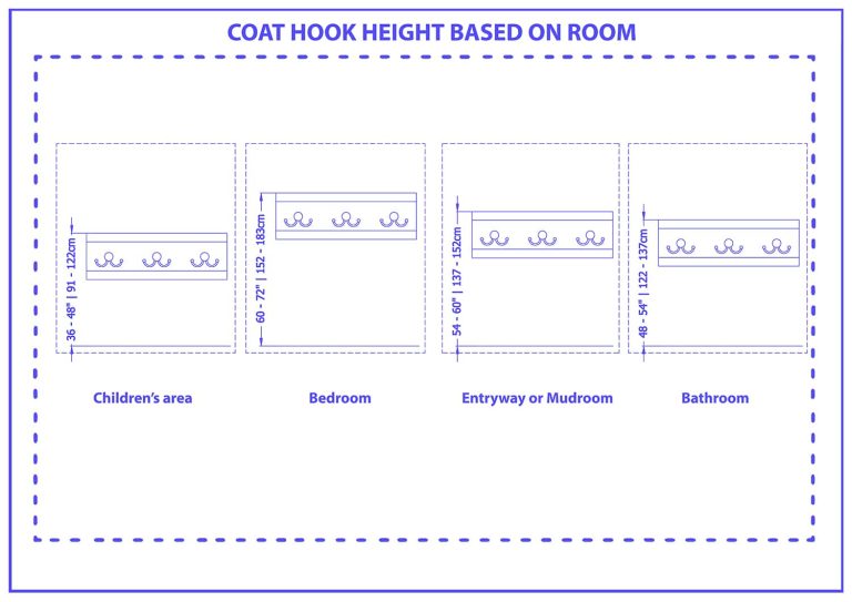 What Are the Coat Hook Height and Spacing? Homenish