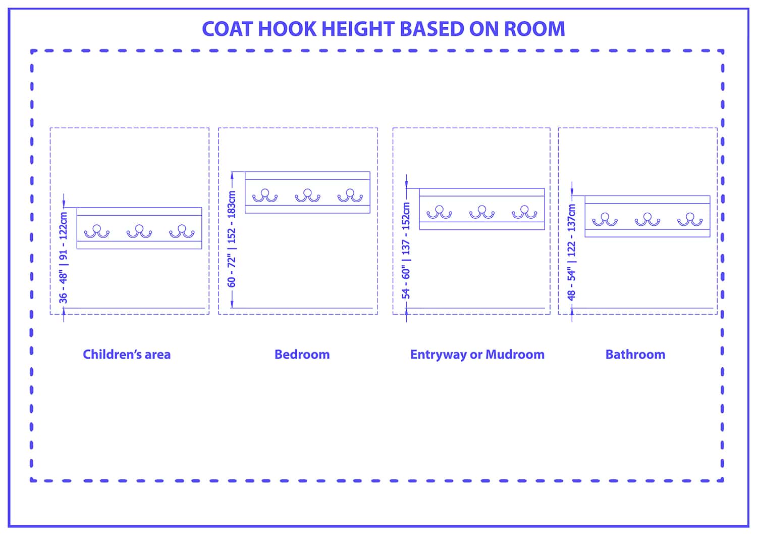 Coat hook height based on room