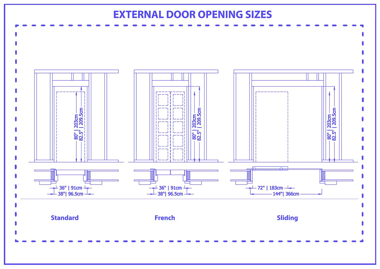 External door opening sizes