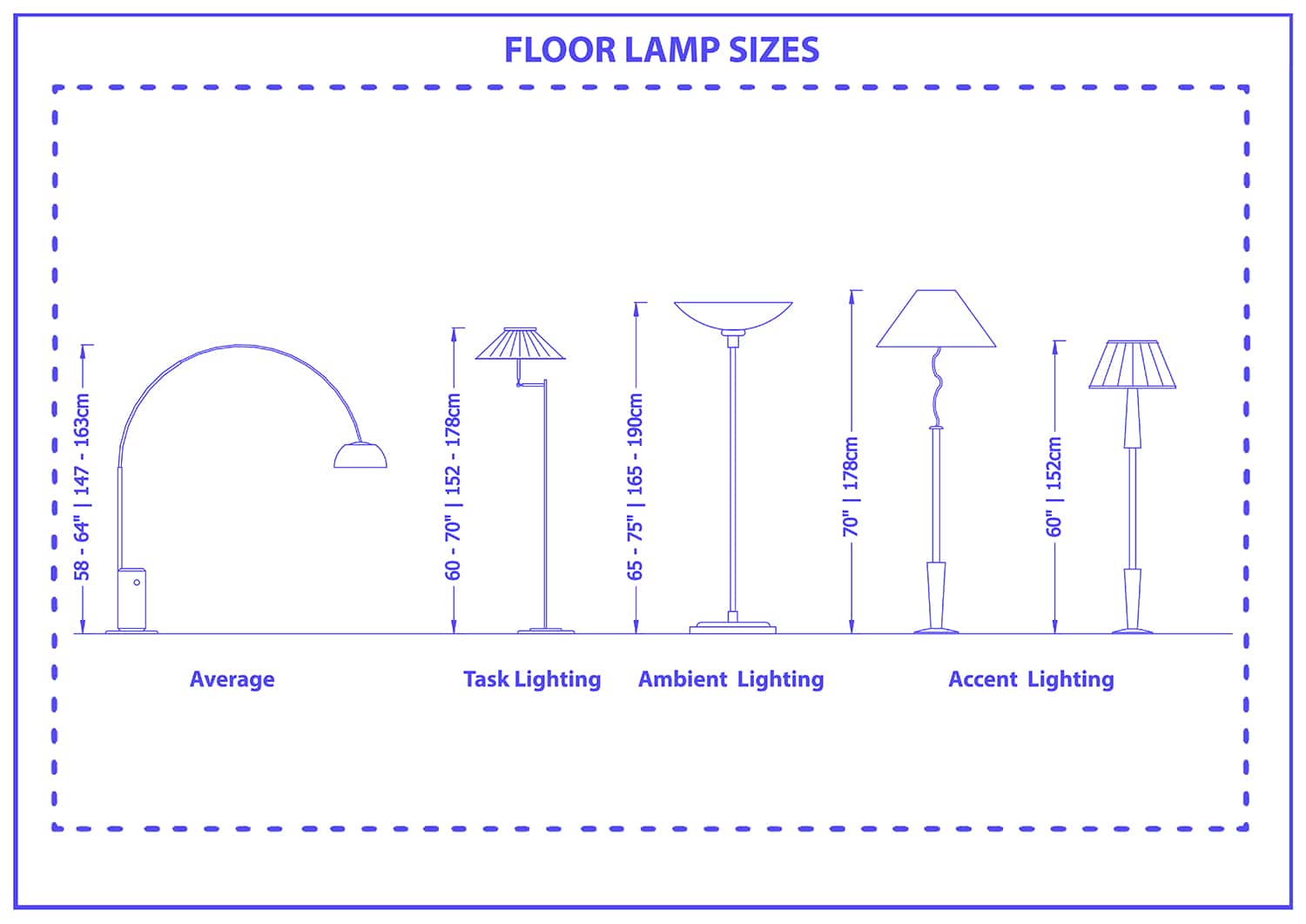 Floor lamp sizes