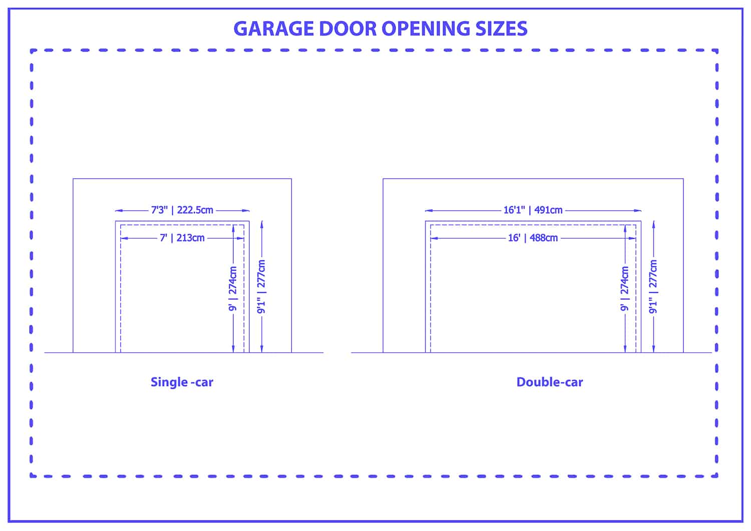 Garage door opening size