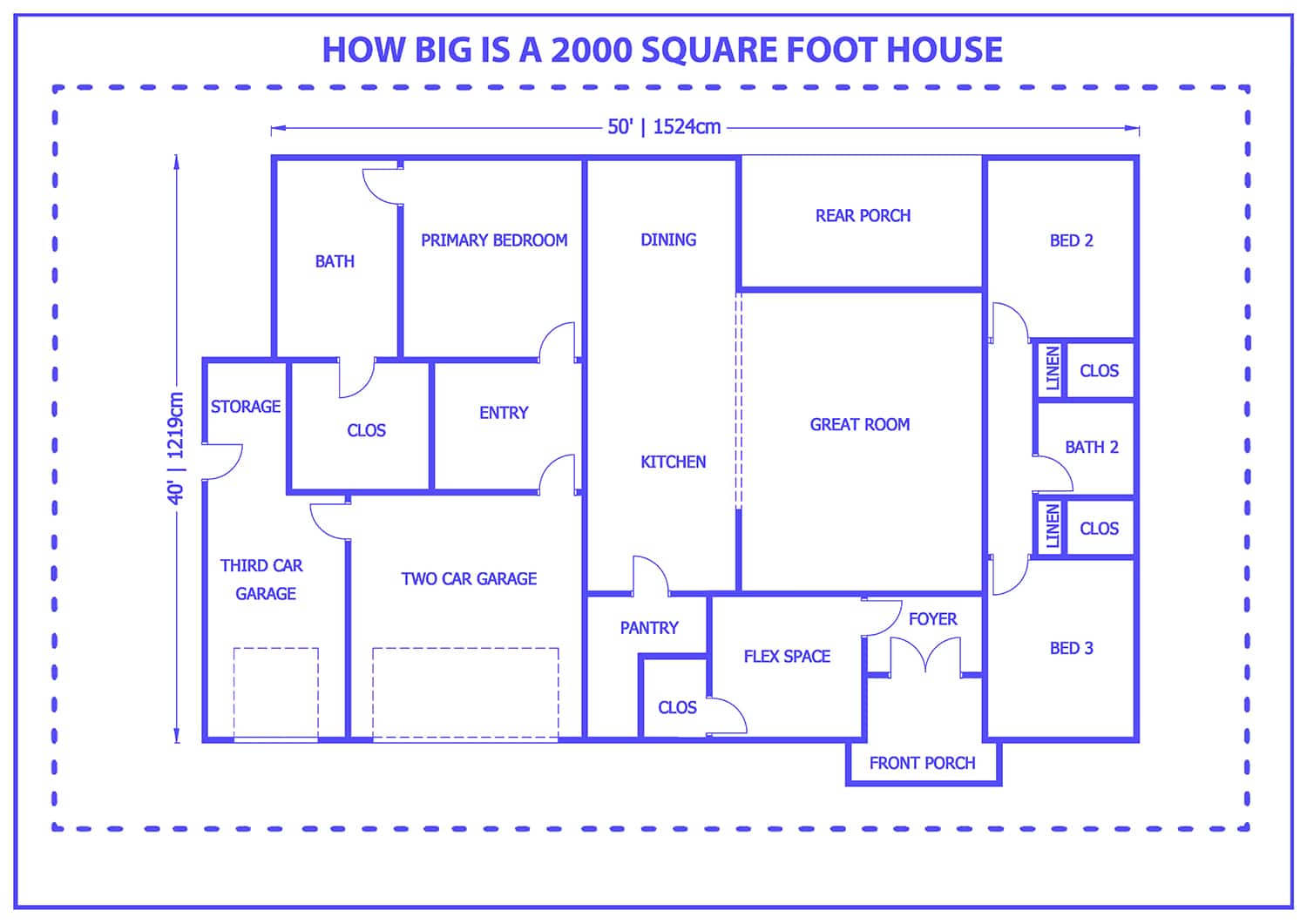 How big is a 2000 square foot house?