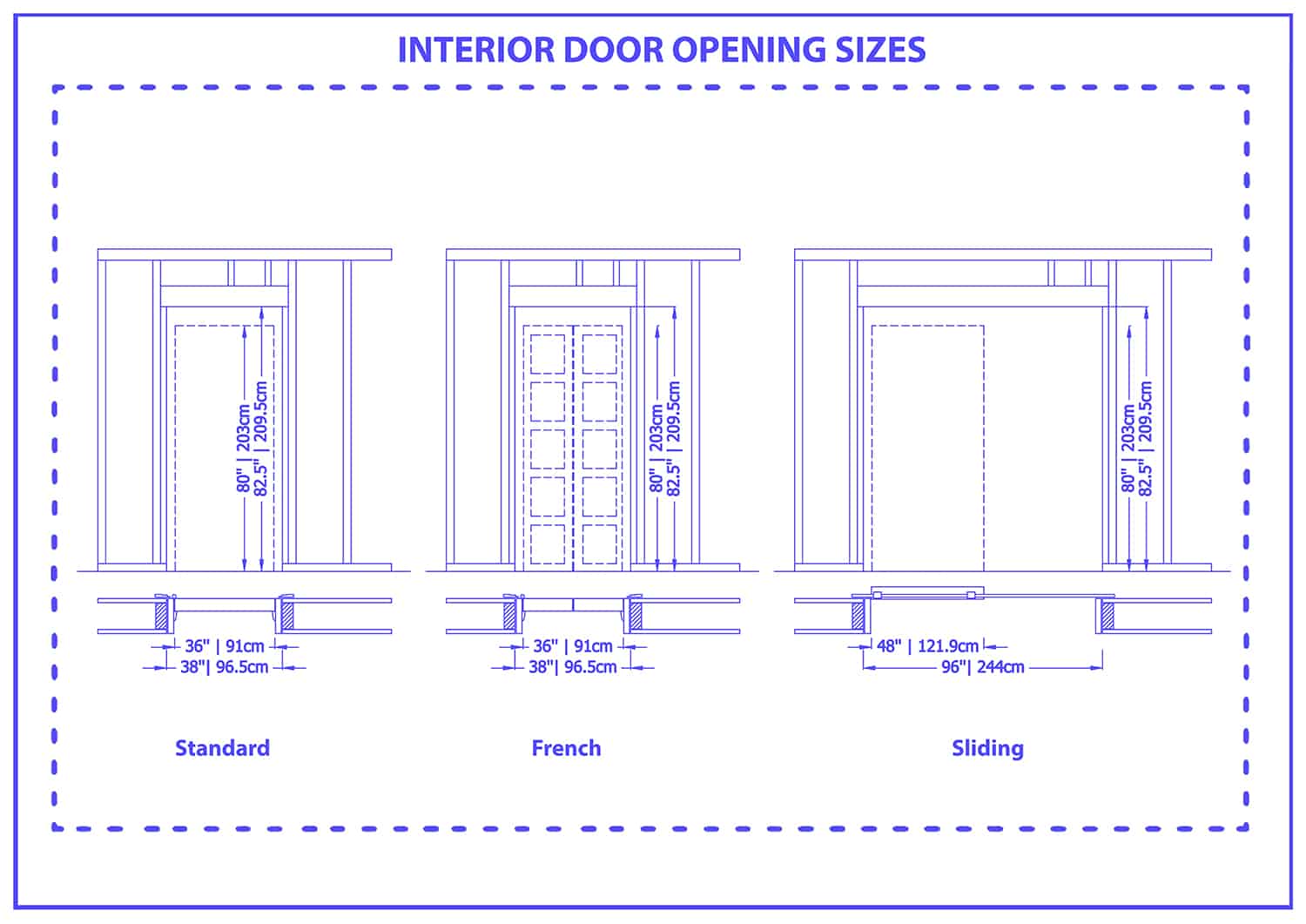Interior door opening sizes