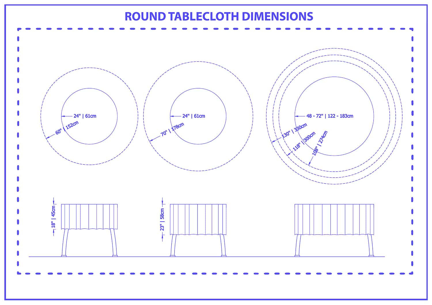 Round tablecloth dimensions