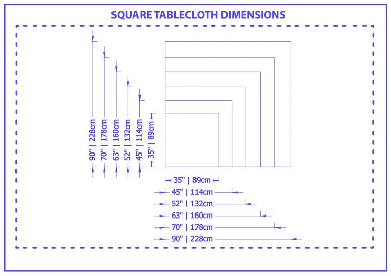What Are the Tablecloth Sizes (with Drawings) Homenish