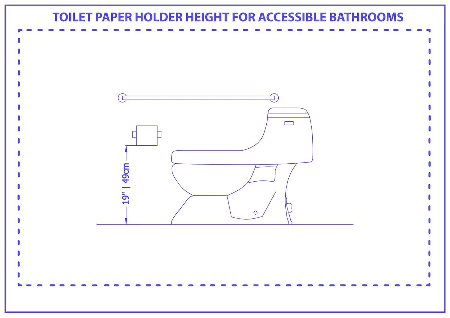 Toilet paper holder height for accessible bathrooms
