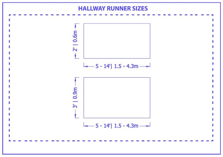 Hallway Runner Sizes Homenish