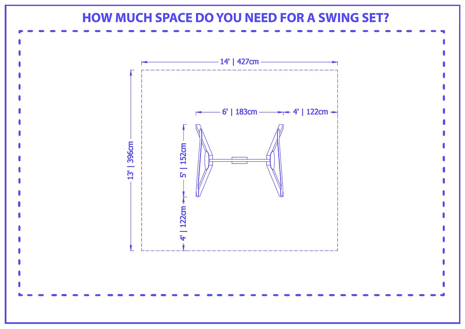 How much space do you need for a swing set?